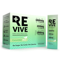 Revive Cucumber Mint